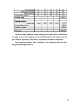 Biznesa plāns 'Viesu nama biznesa plāns', 26.