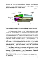 Diplomdarbs 'Kriminālsods - piespiedu darbs', 15.