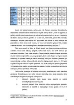 Diplomdarbs 'Kriminālsods - piespiedu darbs', 17.