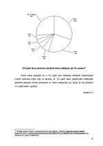 Diplomdarbs 'Kriminālsods - piespiedu darbs', 20.