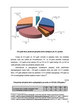 Diplomdarbs 'Kriminālsods - piespiedu darbs', 21.