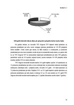 Diplomdarbs 'Kriminālsods - piespiedu darbs', 26.