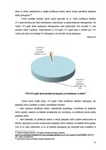 Diplomdarbs 'Kriminālsods - piespiedu darbs', 47.