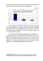 Diplomdarbs 'Kriminālsods - piespiedu darbs', 51.