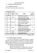 Biznesa plāns 'Skābekļa bārs', 12.