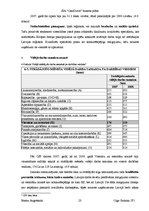 Biznesa plāns 'Skābekļa bārs', 23.