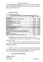 Biznesa plāns 'Skābekļa bārs', 24.