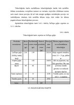 Referāts 'Restorāna dibināšana', 22.