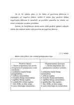 Referāts 'Restorāna dibināšana', 44.