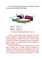 Referāts 'Restorāna dibināšana', 47.