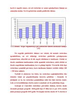 Referāts 'Restorāna dibināšana', 48.