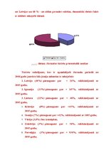 Referāts 'Restorāna dibināšana', 49.