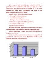 Referāts 'Restorāna dibināšana', 53.