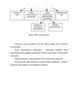 Referāts 'Restorāna dibināšana', 59.