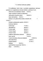 Referāts 'Restorāna dibināšana', 61.