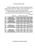 Referāts 'Restorāna dibināšana', 63.