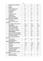 Diplomdarbs 'Pirkuma līgums - nekustamā īpašuma iegūšanas veids', 102.