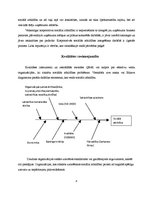 Referāts 'Korporatīvā sociālā atbildība', 8.