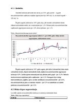 Biznesa plāns 'SIA "Flower & Fun Shop" biznesa plāns', 14.