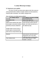 Biznesa plāns 'SIA "Flower & Fun Shop" biznesa plāns', 18.