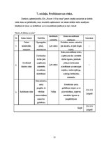 Biznesa plāns 'SIA "Flower & Fun Shop" biznesa plāns', 25.