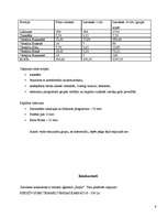 Referāts 'Ekskursijas "Aktīvi meklējot Drakulas pili" izstrāde', 6.