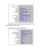 Referāts 'Rajonu laikrakstu dienaskārtību ietekmējošie faktori un laikrakstu galaprodukta ', 28.