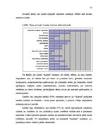 Referāts 'Rajonu laikrakstu dienaskārtību ietekmējošie faktori un laikrakstu galaprodukta ', 35.