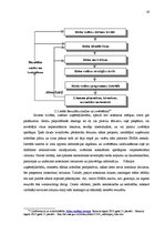 Referāts 'FMEA metode', 19.