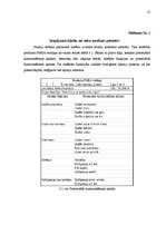 Referāts 'FMEA metode', 23.