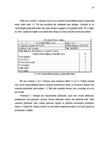 Referāts 'FMEA metode', 24.