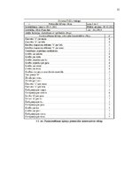 Referāts 'FMEA metode', 25.