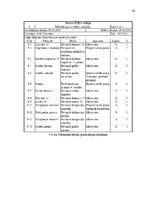 Referāts 'FMEA metode', 26.