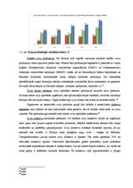 Diplomdarbs 'Produktu portfeļa analīze un pilnveide', 16.
