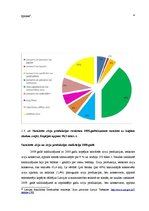 Diplomdarbs 'Produktu portfeļa analīze un pilnveide', 17.