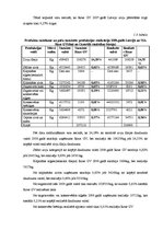 Diplomdarbs 'Produktu portfeļa analīze un pilnveide', 24.