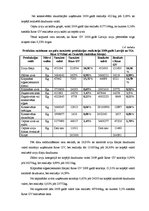 Diplomdarbs 'Produktu portfeļa analīze un pilnveide', 25.