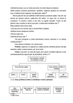 Diplomdarbs 'Produktu portfeļa analīze un pilnveide', 48.