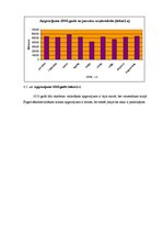 Diplomdarbs 'Produktu portfeļa analīze un pilnveide', 71.