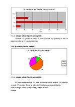 Diplomdarbs 'Produktu portfeļa analīze un pilnveide', 74.