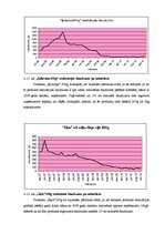 Diplomdarbs 'Produktu portfeļa analīze un pilnveide', 82.