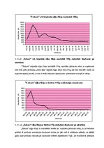 Diplomdarbs 'Produktu portfeļa analīze un pilnveide', 83.