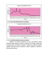 Diplomdarbs 'Produktu portfeļa analīze un pilnveide', 86.