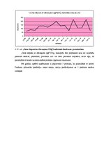 Diplomdarbs 'Produktu portfeļa analīze un pilnveide', 87.