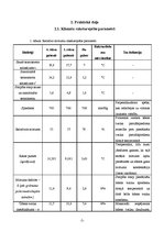 Referāts 'Klimatisko rādītāju izvērtējums Zosēnos', 5.