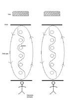 Konspekts 'Stafete ar florbola elementiem', 3.