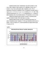 Diplomdarbs 'Uzmanības noturība 6-7 gadus veciem zēniem un meitenēm', 32.