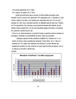 Diplomdarbs 'Uzmanības noturība 6-7 gadus veciem zēniem un meitenēm', 35.