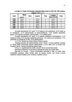 Referāts 'Eksporta plāns SIA "Rekor"', 11.