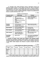 Referāts 'Eksporta plāns SIA "Rekor"', 18.